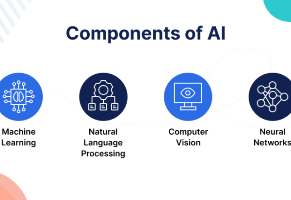 Components-of-AI